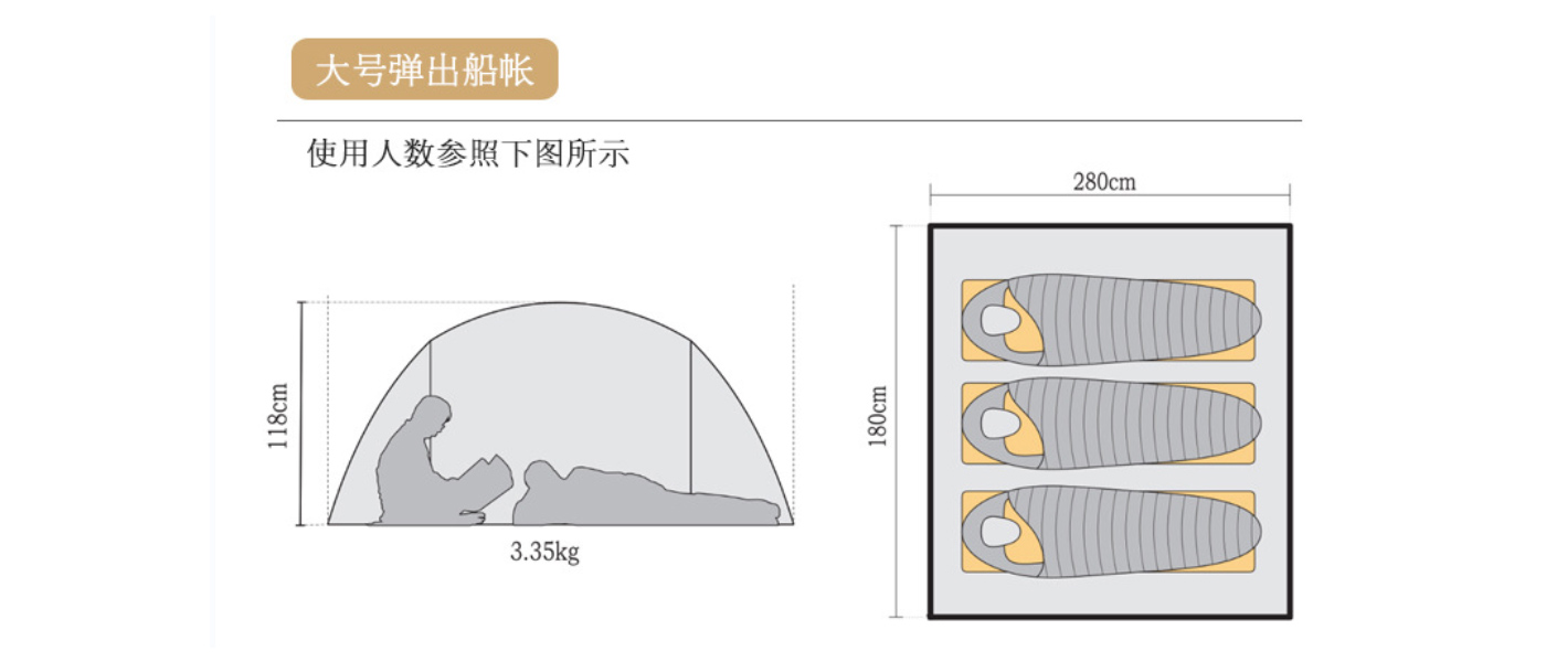 Sunscreen waterproof tent